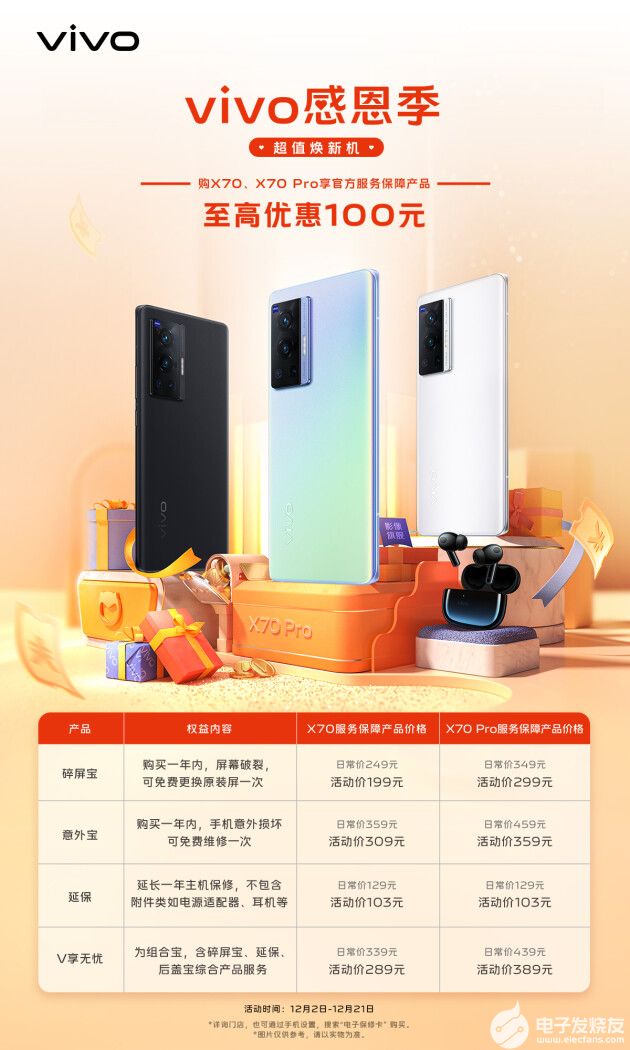 vivo感恩季,超值焕新机vivo X70系列购机专享双重礼,第3张 vivo感恩季,超值焕新机vivo X70系列购机专享双重礼,poYBAGGoMamATERzAAFJBiPFqe846.jpeg,第3张