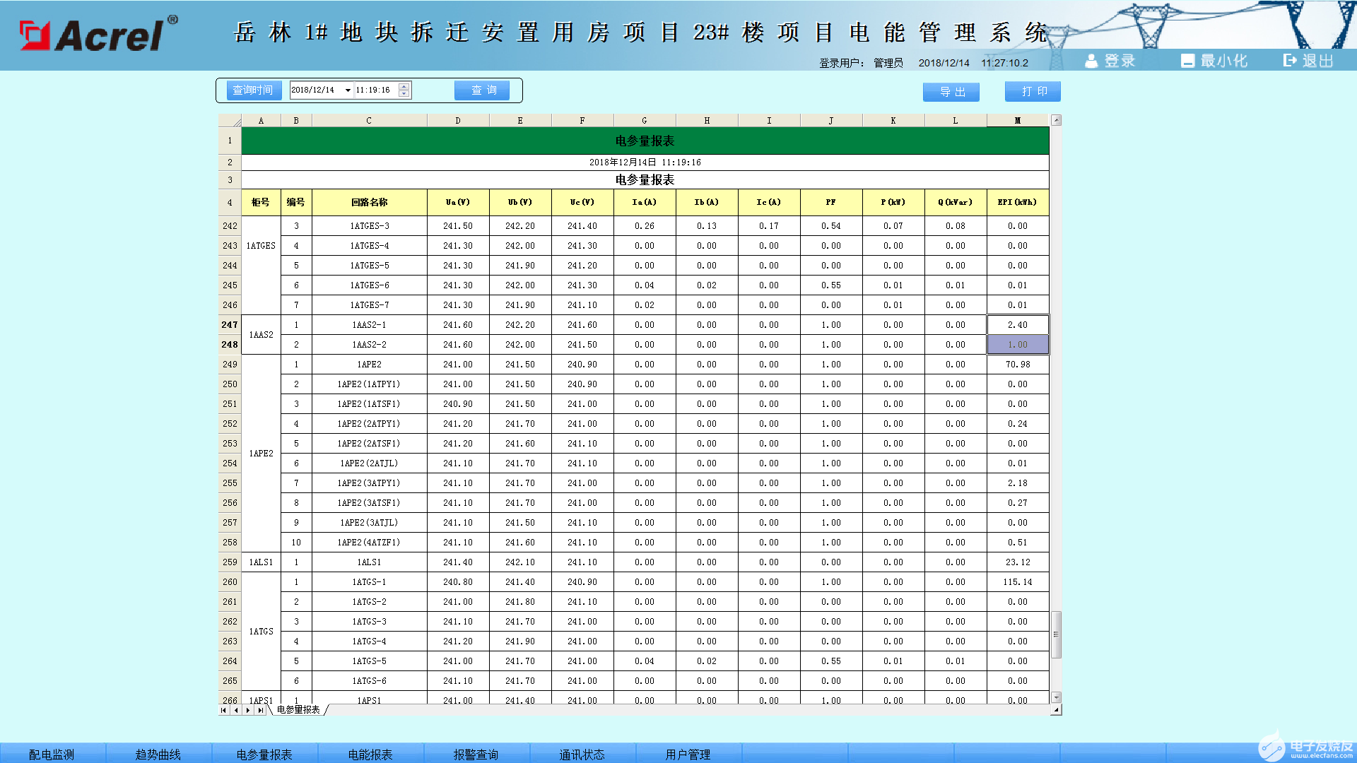 【解决方案】电能管理系统的设计与应用,【解决方案】电能管理系统的设计与应用,第4张