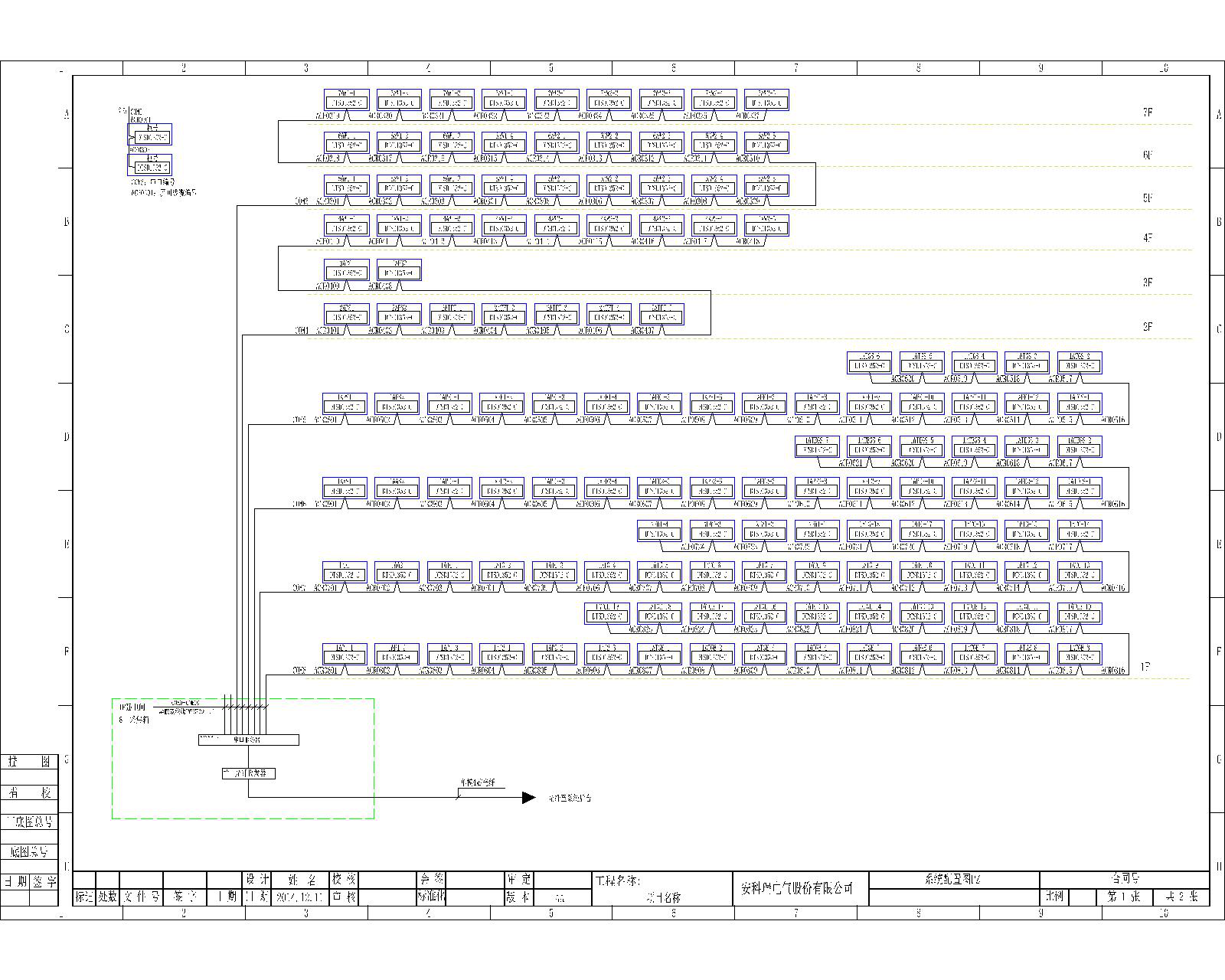 【解决方案】电能管理系统的设计与应用,【解决方案】电能管理系统的设计与应用,第2张