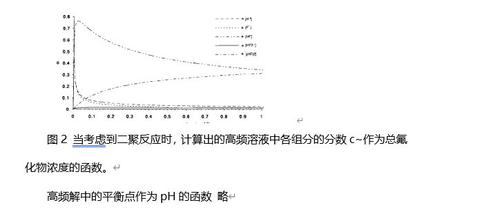 SiO2在氢氟酸中的刻蚀机理,poYBAGHOc7WAJIRZAABjx-OL3gs206.png,第3张