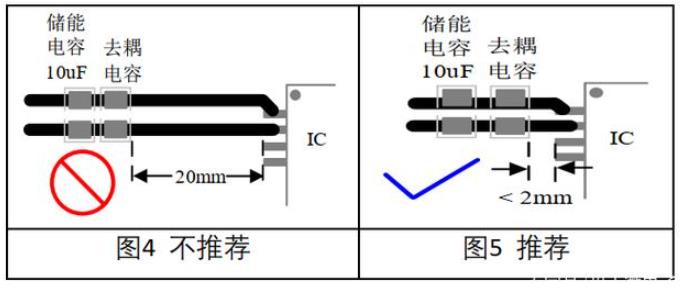 川土微电子|隔离电源的辐射抑制设计参考（二）,第2张