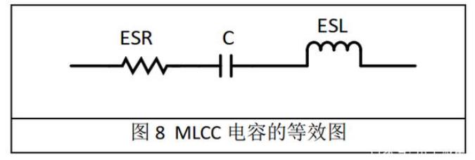 川土微电子|隔离电源的辐射抑制设计参考（二）,第4张