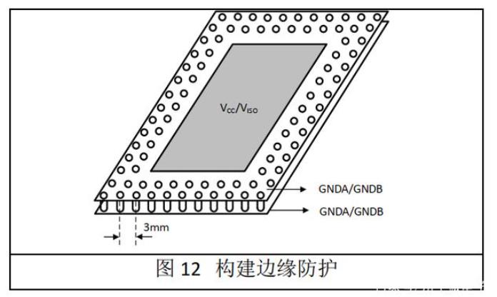 川土微电子|隔离电源的辐射抑制设计参考（三）,第3张