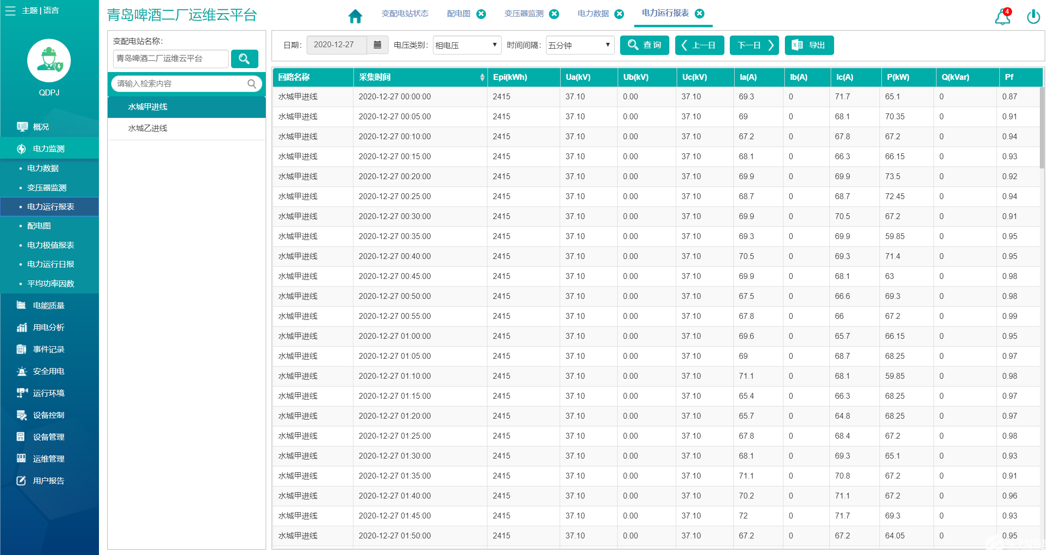 智慧电力运维服务平台的研究及应用,第7张 智慧电力运维服务平台的研究及应用,第7张