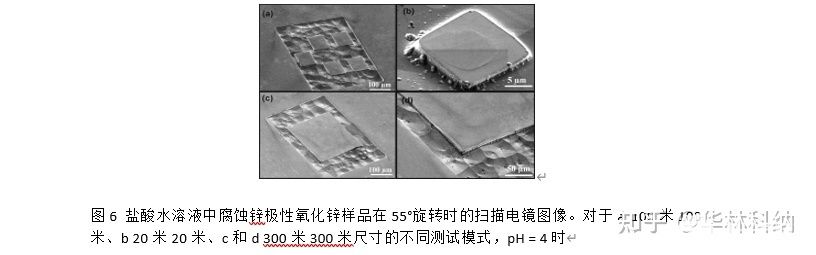 O极和Zn极ZnO单晶的蚀刻行为,poYBAGHefMSANctZAABjMgl9nPA951.jpg,第3张