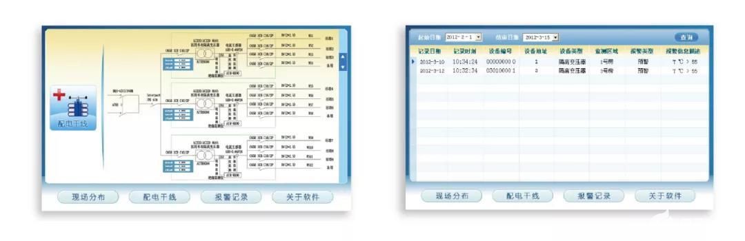 医疗it系统绝缘监测在彭世洛医院项目的设计与应用,poYBAGHk12yABsDUAACdnlDhxOo90.jpeg,第3张