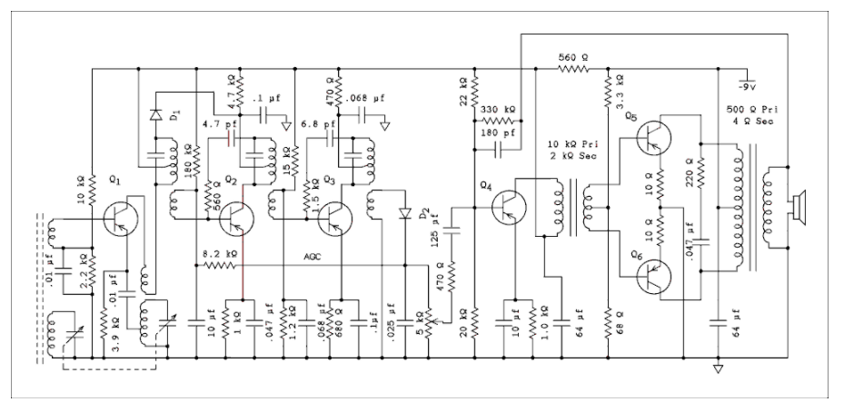 模拟电路设计师是否有必要？,poYBAGHmhkCAWmPaAAGKWkloeaA584.png,第2张
