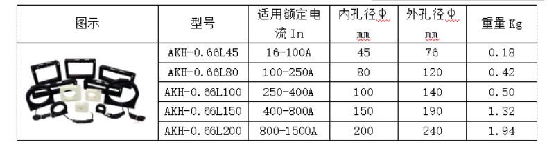 医院安全用电存在的问题及管理对策,第4张 医院安全用电存在的问题及管理对策,医院安全用电存在的问题及管理对策,第4张