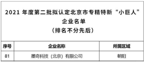 墨奇科技入选北京市专精特新“小巨人”企业,第2张