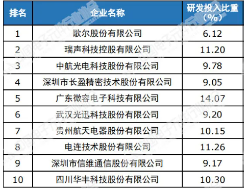 微容获得业内首个MLCC陶瓷晶粒分析方法发明专利，高容量MLCC技术再突破,poYBAGIulu-Afj4SAANLkmgR338835.png,第5张