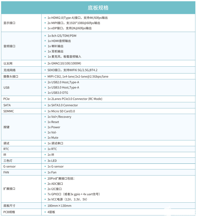 DAYU200开发套件OpenHarmony分布式音乐播放器,007.png,第6张