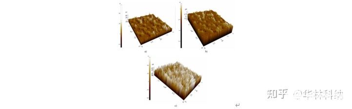 超声波频率对化学蚀刻过程的影响实验报告,第2张 超声波频率对化学蚀刻过程的影响实验报告,poYBAGJ05SuATfc2AAAnQy0nnqo268.jpg,第2张