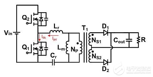 高频谐振转换器设计必须要考虑的因素,第2张
