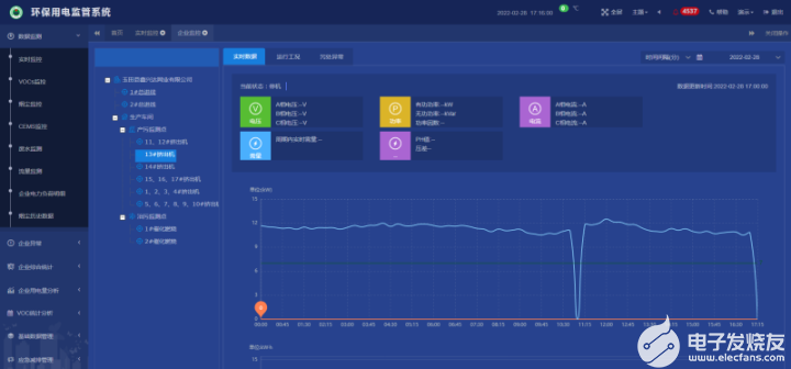 AcrelCloud-3000环保用电监管云平台简介,AcrelCloud-3000环保用电监管云平台简介,第5张