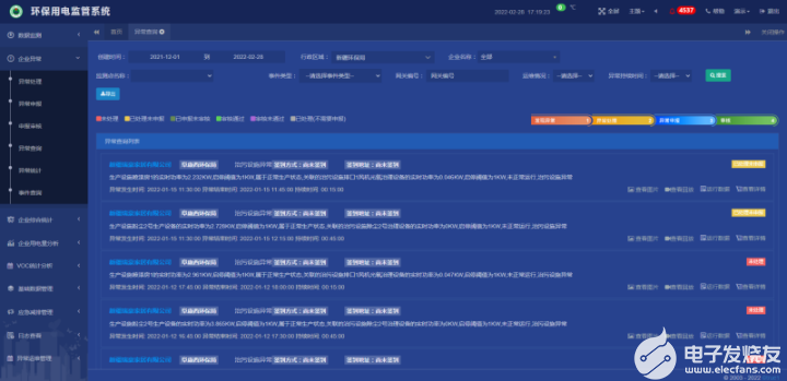 AcrelCloud-3000环保用电监管云平台简介,AcrelCloud-3000环保用电监管云平台简介,第8张