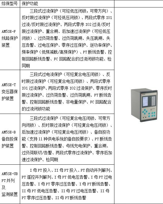 电力智能监控系统和五防系统的应用案例,poYBAGJY_buAZ7sSAAGuduyD4Cs07.jpeg?source=d16d100b,第5张