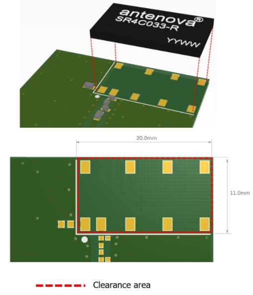 为物联网项目选择天线,poYBAGK5FXSAIAijAANvFrqRyCc796.png,第2张