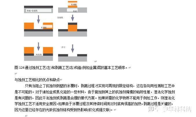 一文详解光刻胶剥离工艺,第2张 一文详解光刻胶剥离工艺,poYBAGLNEsaAFvnAAACmrTj0dMI714.jpg,第2张