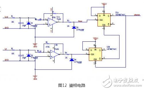 风光互补并网发电系统设计实现,第14张 风光互补并网发电系统设计实现,风光互补并网发电系统设计实现,第14张