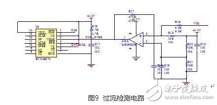 风光互补并网发电系统设计实现,第11张 风光互补并网发电系统设计实现,风光互补并网发电系统设计实现,第11张