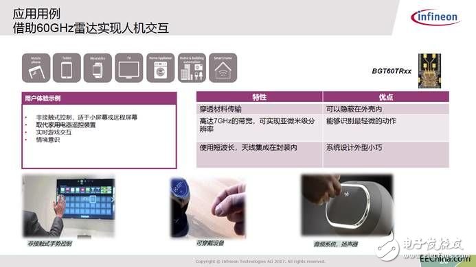 英飞凌传感技术加码人机交互将展开全线布局,第4张 英飞凌传感技术加码人机交互将展开全线布局,英飞凌传感技术加码人机交互将展开全线布局,第4张