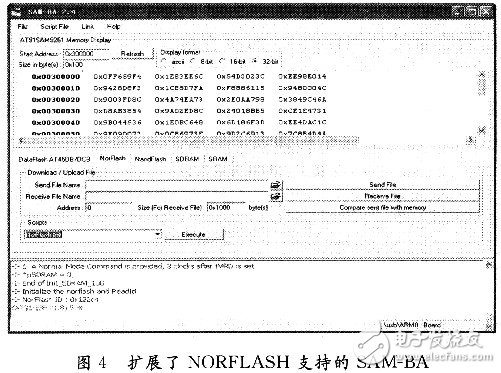 嵌入式系统中各种形式闪存的选用,嵌入式系统中各种形式闪存的选用,第6张