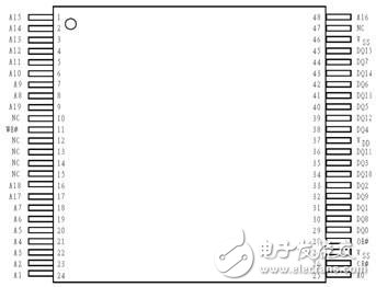 基于SST39VF160芯片的Nor Flash *** 作,第2张 基于SST39VF160芯片的Nor Flash *** 作,基于SST39VF160芯片的Nor Flash *** 作,第2张