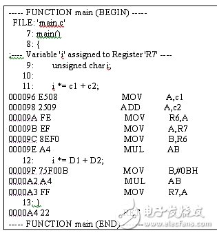 八位微控制器有哪些可以节约代码空间的代码优化技巧?,第9张 八位微控制器有哪些可以节约代码空间的代码优化技巧?,八位微控制器有哪些可以节约代码空间的代码优化技巧?,第9张