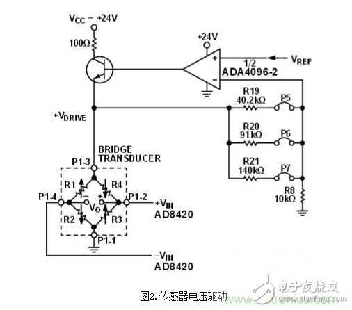 详解低功耗温度补偿式电桥信号调理器和驱动器电路,低功耗温度补偿式电桥信号调理器和驱动器电路,第3张