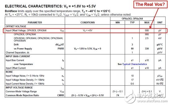 运算放大器“真正 Vos”的错误理解,第2张 运算放大器“真正 Vos”的错误理解,真正的 Vos,请露“真容”,第2张