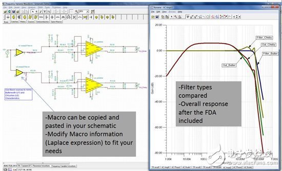 一些也许你不知道的TINA-TI 资源!(IV),第6张 一些也许你不知道的TINA-TI 资源!(IV),一些也许您还不知道的 TINA-TI 某些资源! (IV),第6张