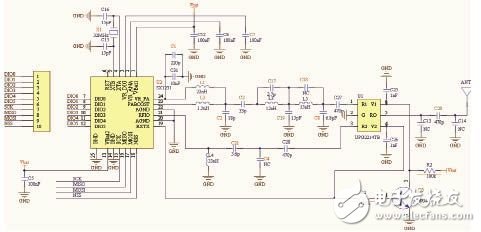 基于STM8及USX1231的收发系统设计, 基于STM8及USX1231的收发系统设计,第4张