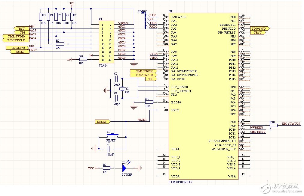 基于STM32的GSM短信报警系统的设计与实现, 基于STM32的GSM短信报警系统的设计与实现,第4张