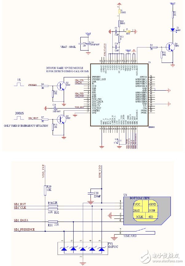 基于STM32的GSM短信报警系统的设计与实现, 基于STM32的GSM短信报警系统的设计与实现,第5张