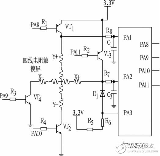 基于STM32的电池管理系统触摸屏设计, 基于STM32的电池管理系统触摸屏设计,第6张