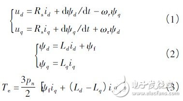 基于STM32的大扭矩永磁同步电机驱动系统, 基于STM32的大扭矩永磁同步电机驱动系统,第3张