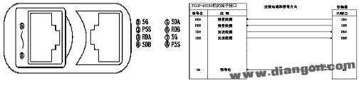 三菱PLC与三菱变频器的RS-485通讯探讨,084447gc3xrret56ecprra.jpg,第3张