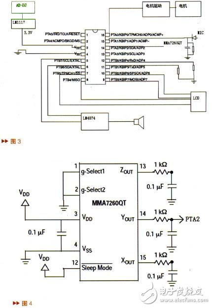 基于加速度传感器MMA7260QT的自动摇篮设计,第4张 基于加速度传感器MMA7260QT的自动摇篮设计,摇篮,第4张