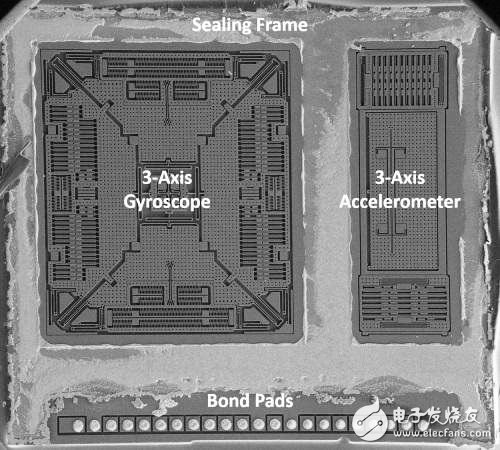 深度拆解：三大厂最新九轴IMU内部构造揭密,第2张
