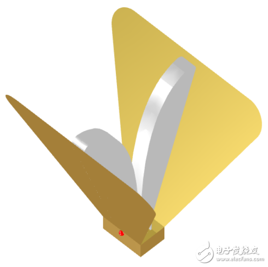 EMSS公司正式发布Antenna Magus 4.5版本,第7张 EMSS公司正式发布Antenna Magus 4.5版本, EMSS公司正式发布Antenna Magus 4.5版本,第7张