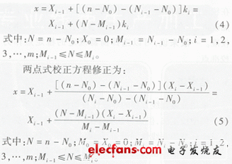智能仪表非线性自动校正方法探讨,第5张 智能仪表非线性自动校正方法探讨,第5张