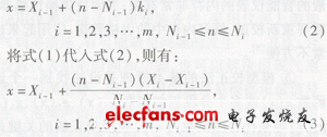 智能仪表非线性自动校正方法探讨,第4张 智能仪表非线性自动校正方法探讨,第4张