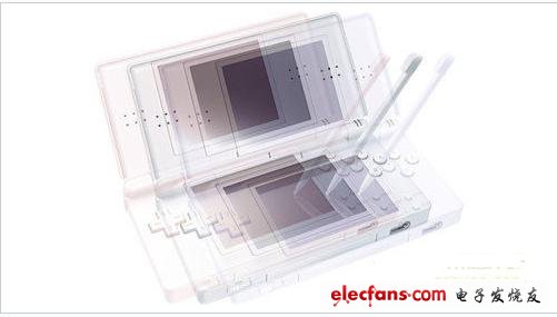 解读裸眼3D技术,01.jpg,第3张