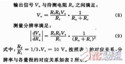 基于ARM7导电聚合物电阻率测量系统的设计,第8张 基于ARM7导电聚合物电阻率测量系统的设计,k.JPG,第8张