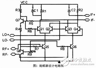 GNSS接收机射频前端宽带低噪声混频器设计方案,GNSS接收机射频前端宽带低噪声混频器设计方案,第2张