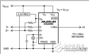嵌入式应用中的四类1-Wire主机电路设计,第9张 嵌入式应用中的四类1-Wire主机电路设计, 嵌入式应用中的四类1-Wire主机电路设计,第9张