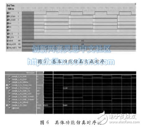 基于FPGA的智能电子衡器称重测控仪设计与实现,第8张 基于FPGA的智能电子衡器称重测控仪设计与实现,图6 具体功能仿真时序图,第8张