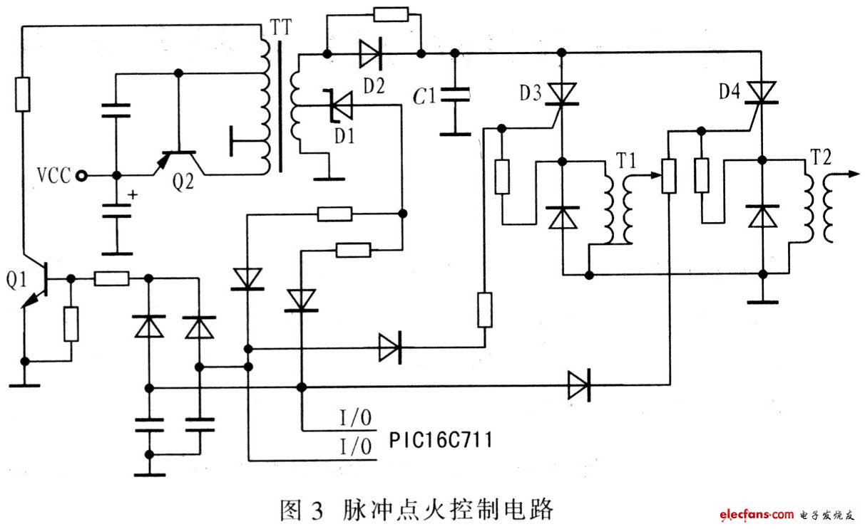 基于PICl6C711的燃气灶脉冲点火控制器设计点拨,第4张 基于PICl6C711的燃气灶脉冲点火控制器设计点拨,第4张