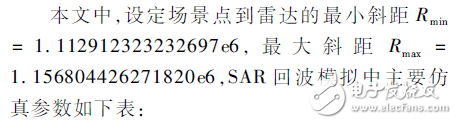 多普勒相位程序设计与实现,多普勒相位程序设计与实现,第6张