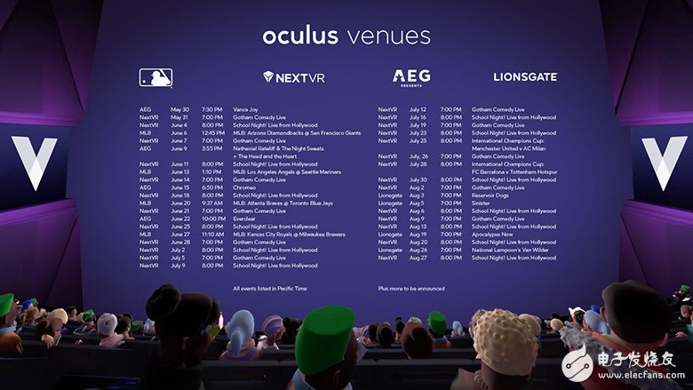 用Oculus Go和Gear VR体验体育赛事,用Oculus Go和Gear VR体验体育赛事,第2张